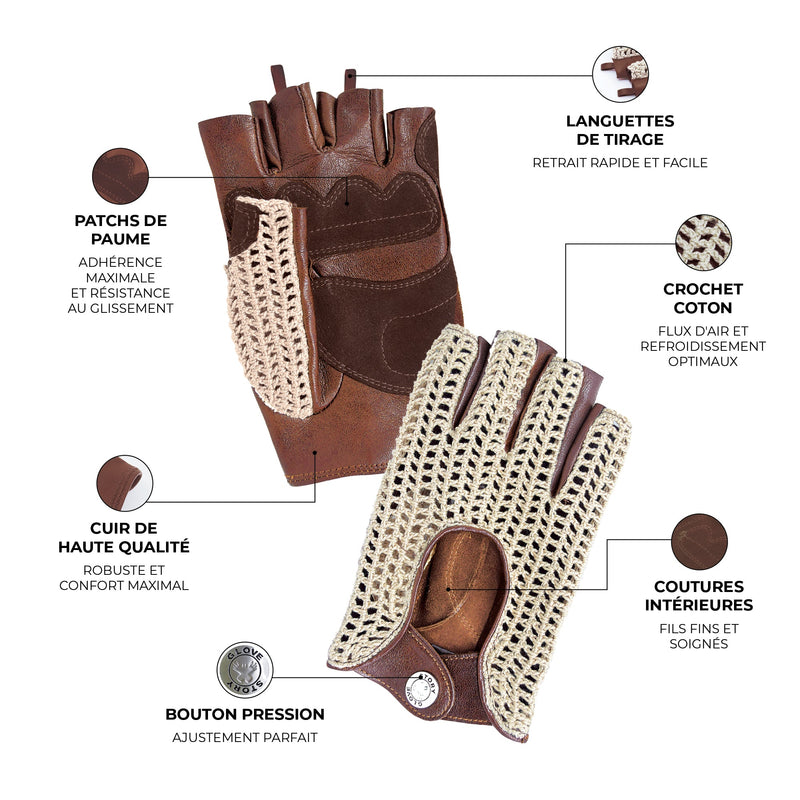 6 bonnes raisons pour lesquelles l'achat de Gants de Conduite est un c –  Glove Story